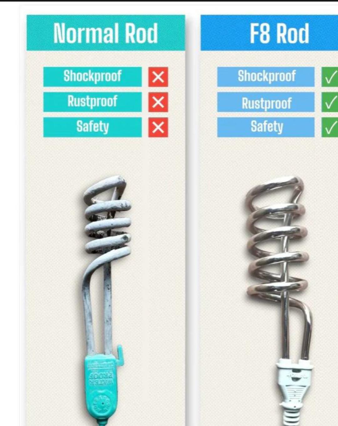 Electric Water Heating Rod shock proof