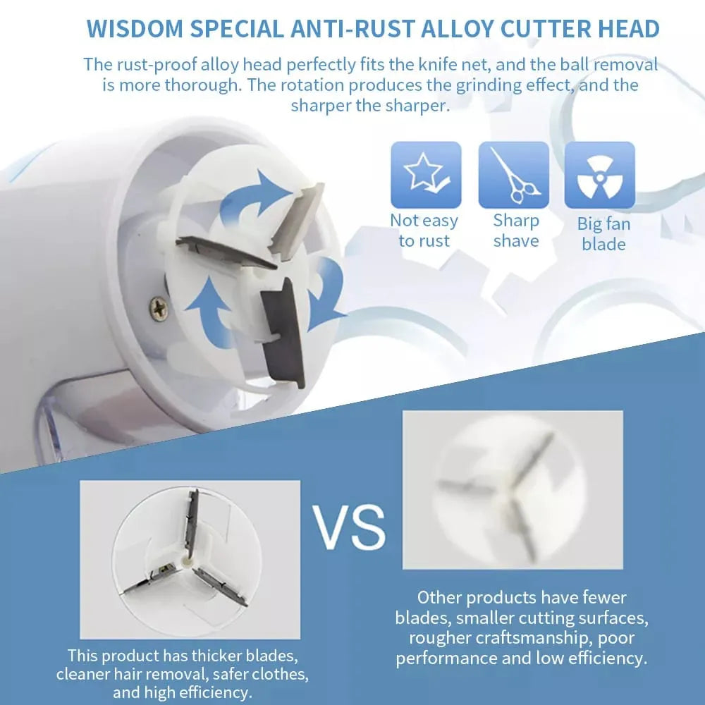 Household Clothes Shaver Fabric Lint Remover Brush&blade