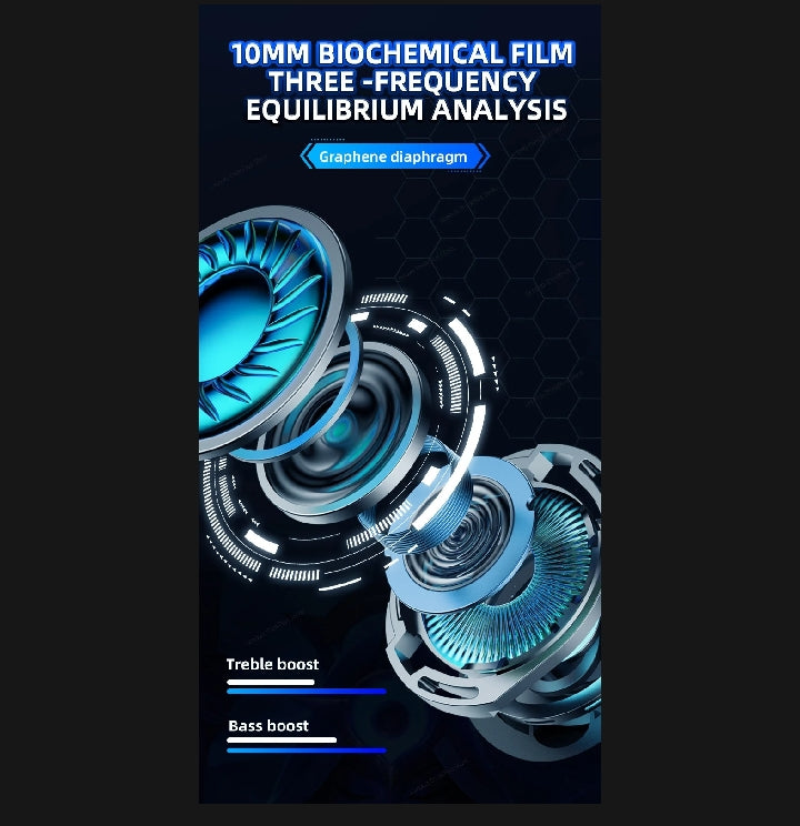 Choice Lenovo GM2 Pro Bluetooth Headset In-ear 5.3 TWS Earbuds Waterproof