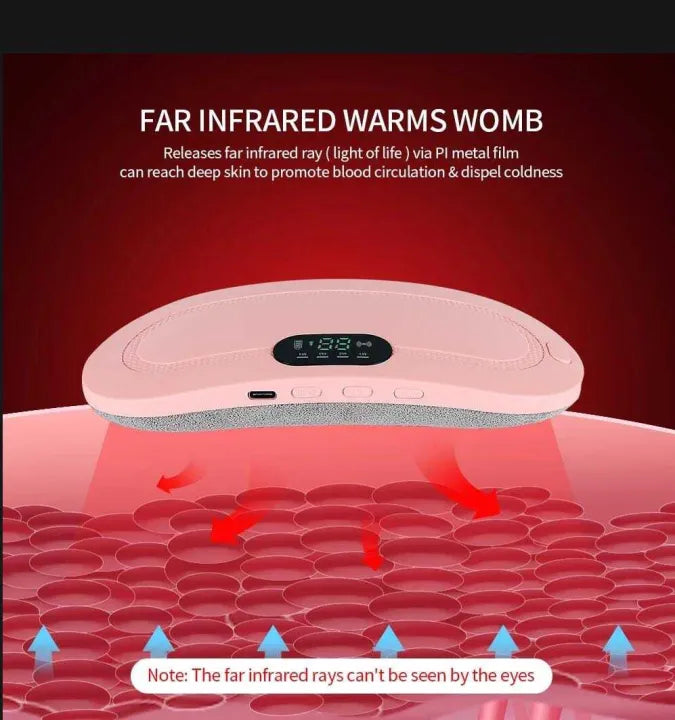 Period Pain Cramp Relief Belt -Massager machine