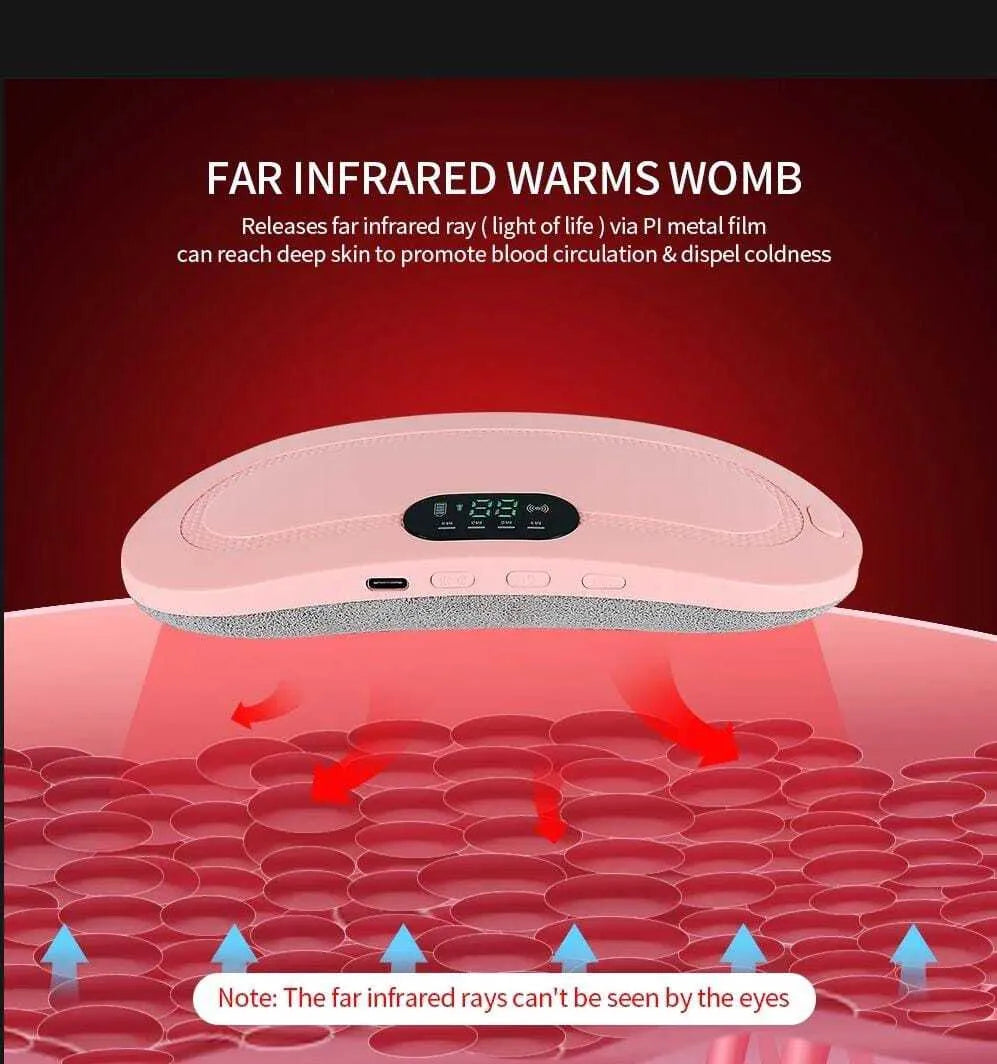 Period Pain Cramp Relief Belt -Massager machine